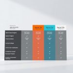 Why Affordable SEO Specialist Availability Varies by Region